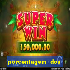 porcentagem dos jogos pg slots